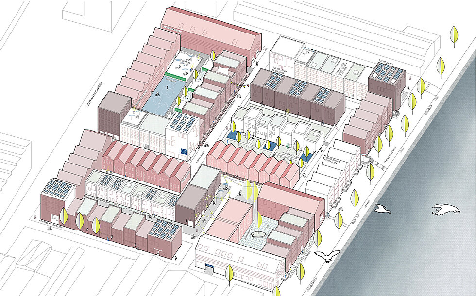 Ellener Hof GB 34 - 36